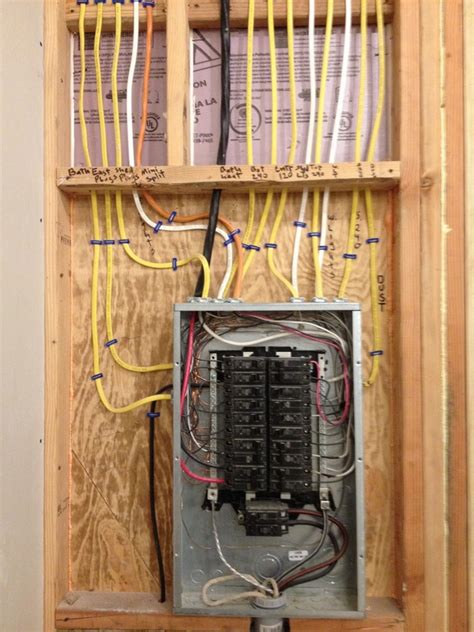 installing electrical panel box|installing electrical subpanel.